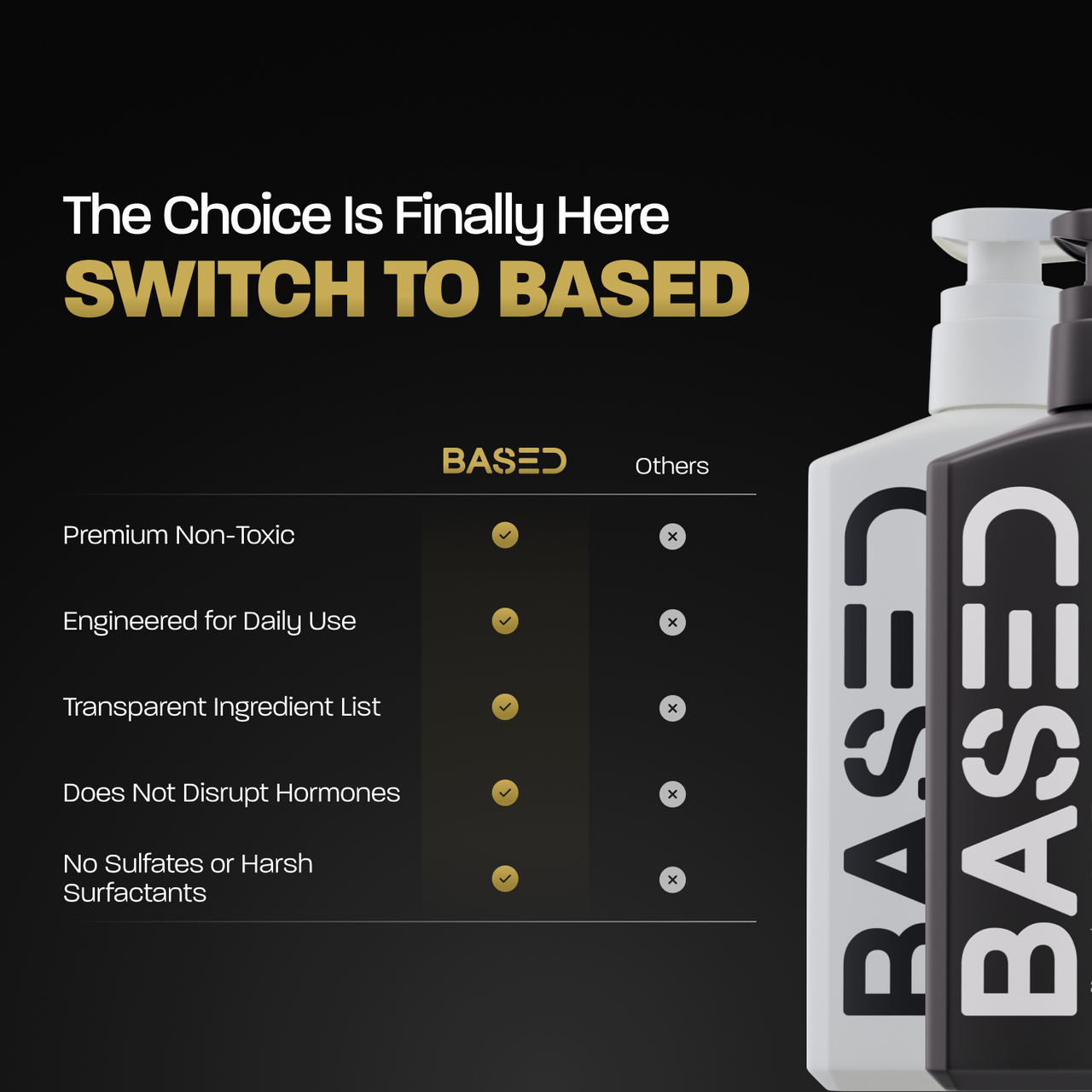 Daily Facial Moisturizer